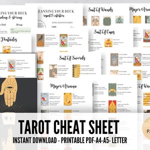 Hoja de trucos de tarot con significados de cartas del tarot en posición vertical e invertida para ayudar con las tiradas de tarot, páginas de diario de tarot imprimibles, nuevo estilo