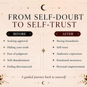 K&ouml;nnte beinhalten: Eine beige Grafik mit dem Titel FROM SELF-DOUBT TO SELF-TRUST und zwei Spalten mit der Beschriftung BEFORE und AFTER. Die BEFORE-Liste enth&auml;lt seeking approval, hiding your truth, fear of judgment, self-abandonment und feeling disconnected. Die AFTER-Liste enth&auml;lt strong boundaries, self-trust, authentic expression, emotional awareness und personal empowerment. Der untere Text lautet A guided journey back to yourself, eingerahmt von dunkelroten Rosen.