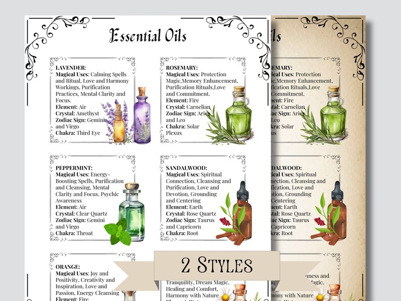 May include: A chart with illustrations of essential oils and their magical uses. The chart is divided into sections for Lavender, Rosemary, Peppermint, Sandalwood, and Orange. Each section includes the name of the oil, its magical uses, element, crystal, zodiac sign, and chakra. The chart also includes the text "2 Styles" and illustrations of flowers.
