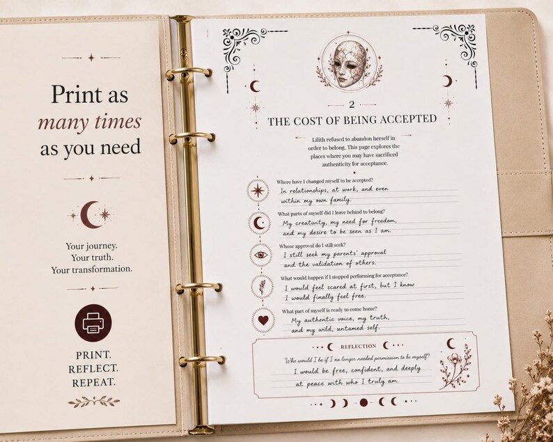 K&ouml;nnte beinhalten: Ein beigefarbener Ringordner mit drei Ringen, der bedruckte Seiten mit dunkelbraunem Text und Illustrationen enth&auml;lt. Die linke Seite zeigt den Text Print as many times as you need. Die rechte Seite tr&auml;gt den Titel The Cost of Being Accepted.