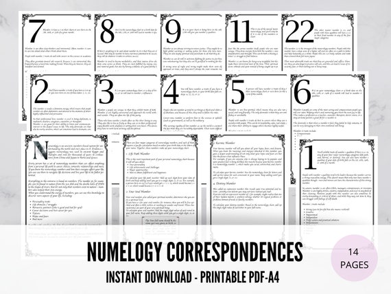 Numerology Witchcraft Guide • Printable Grimoire Pages • Book of Shadows PDF