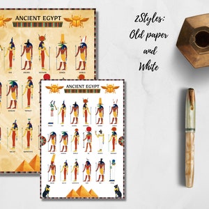 Ancient Egyptian Gods and Goddesses Cheat Sheet, Grimoire Pages, Book Of Shadows pages