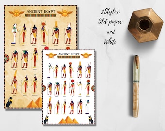 Ancient Egyptian Gods and Goddesses Cheat Sheet, Grimoire Pages, Book Of Shadows pages