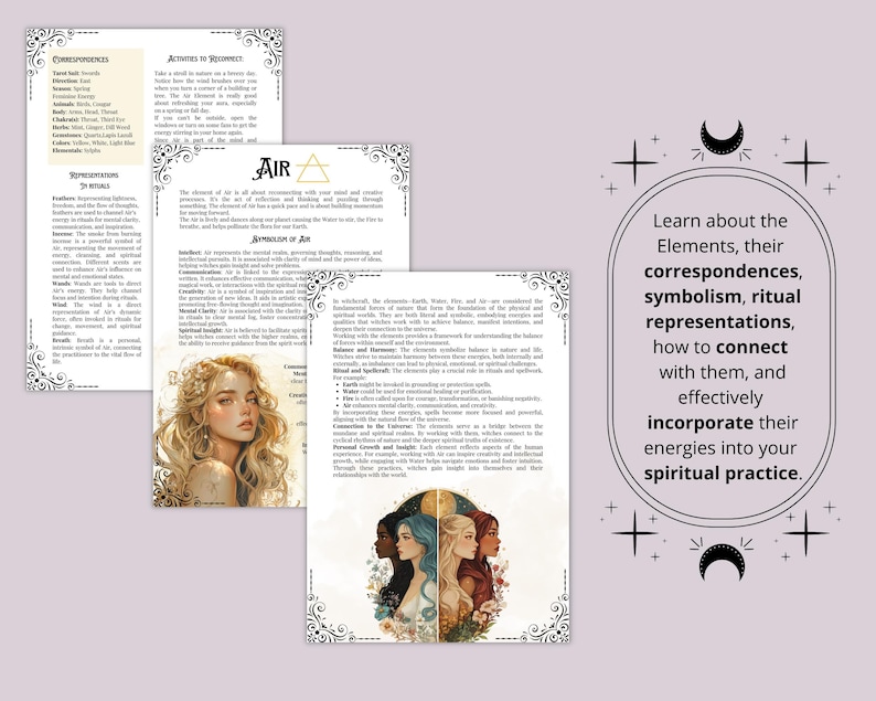 Elemental Magick Guide: Witchcraft Grimoire Pages (PDF) - Etsy