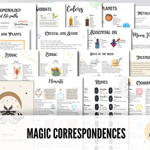 Correspondencias mágicas / Libro de las sombras / Libro de las sombras imprimible / Páginas de grimorio / Grimorio mágico
