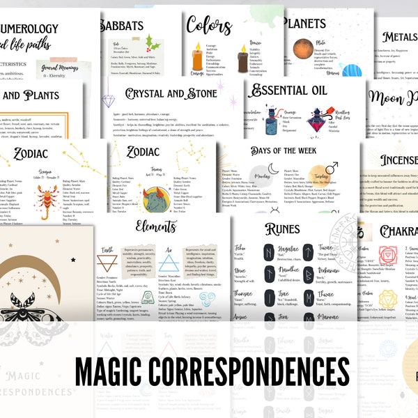 Magic Correspondences Compendium – Elements, Crystals, Herbs, Colors, Chakras, Zodiac & Moon Phases | Printable Grimoire Pages