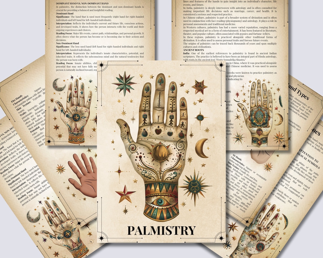Palmistry. Basic Guide. Beautiful Pages for Your Grimoire or Book of ...