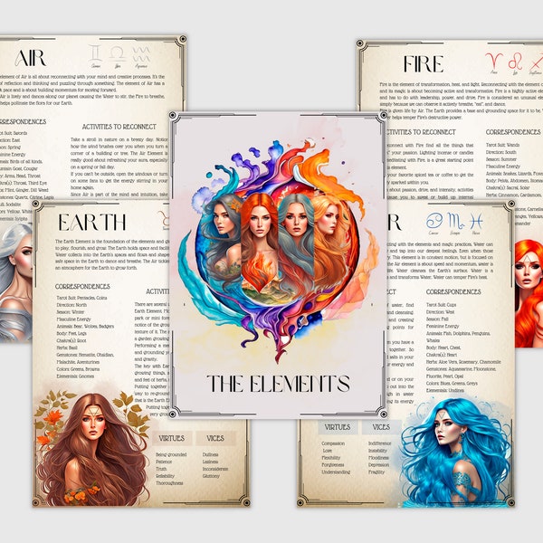 The Four Elements. Beautiful pages for your Book Of Shadows. Instant download.