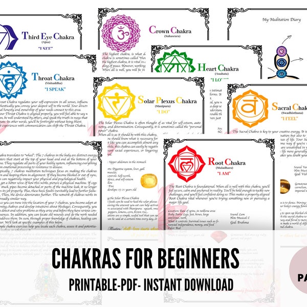 The CHAKRAS 9 PAGES + 9 B/W pages - Printable Book of Shadows