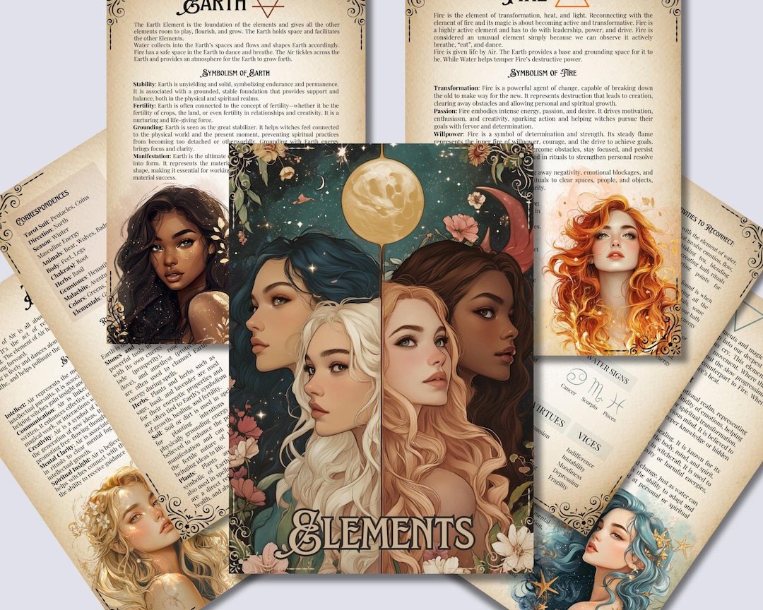 Elemental Magick Guide: Witchcraft Grimoire Pages (PDF) - Etsy