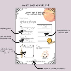Peut inclure: Une page blanche avec du texte et des illustrations pour un rituel quotidien. La page comprend des sections pour la r&eacute;flexion, la tenue d'un journal et un espace d&eacute;di&eacute; aux sigils. Le texte comprend les mots "Inner Light" et "Element Fire."