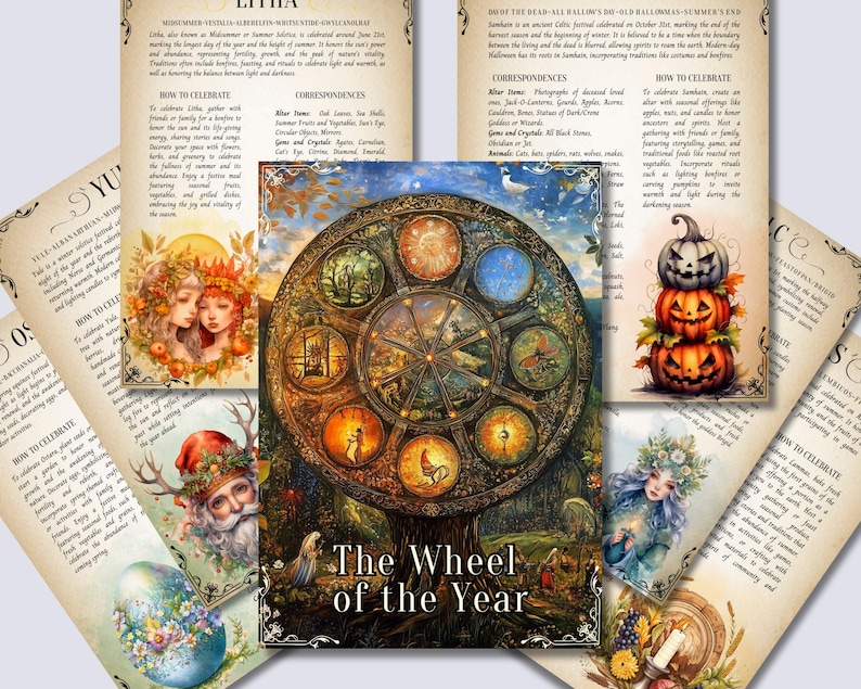 May include: A colourful illustration of the Wheel of the Year, a pagan holiday calendar, with images of each season and text describing how to celebrate each holiday. The Wheel of the Year is a circular diagram with eight spokes, each representing a different season or holiday. The image is surrounded by text describing the different holidays and their meanings.