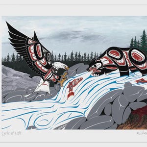 Cycle of Life by Rickard Shorty, Native Art, Indigenous Art ArtCard Blank inside