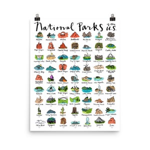 Op de afbeelding: Een kleurrijke illustratie van alle 63 nationale parken in de Verenigde Staten. Elk park wordt weergegeven door een eenvoudige tekening van een landschap, met de naam van het park eronder.