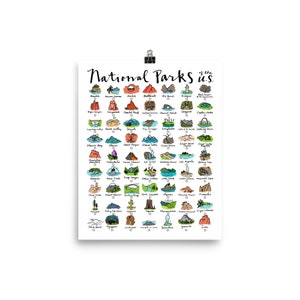 Op de afbeelding: Een kleurrijke ge&iuml;llustreerde gids voor alle 63 nationale parken in de Verenigde Staten. Elk park wordt weergegeven door een uniek pictogram dat een herkenningspunt of kenmerk van het park voorstelt. De pictogrammen zijn gerangschikt in rijen en kolommen, met de naam van het park onder elk pictogram.