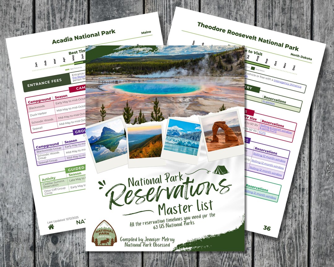 National Park Reservation Guide PDF Printable | 63 US Parks Entry Info