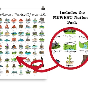 Op de afbeelding: Een witte poster met een checklist van alle nationale parken in de Verenigde Staten. De poster bevat een rode pijl die wijst naar het nieuwste nationale park, Saguaro National Park, dat wordt gemarkeerd in een vergrootglas. De tekst "Bevat het nieuwste nationale park" staat in het zwart rechtsboven op de poster.