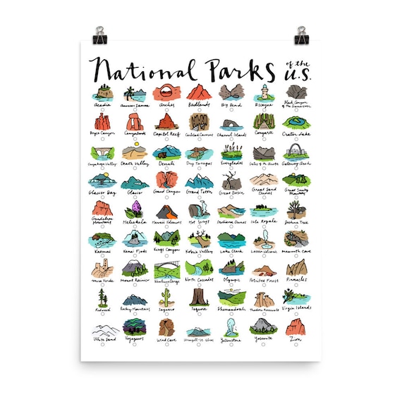 63 National Park Checklist Poster / FREE SHIPPING / Track your parks adventure 62 National Park Checklist