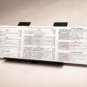 Puede incluir: Una tarjeta de Mahjong blanca con texto negro, exhibida en un soporte negro. La tarjeta enumera varias manos de Mahjong y sus valores. La tarjeta est&aacute; ligeramente inclinada.