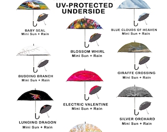 Mini SUN PARASOLS (that double as rain UMBRELLAS) with Blacked-Out, Sun-Protected Underside - Great for a Child or Adult!