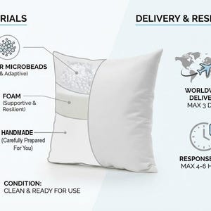 Könnte beinhalten: Ein weißes quadratisches Kissen mit einer Schnittansicht, die innere Schichten aus Polyester-Mikroperlen und Schaumstoff zeigt. Das Bild enthält Textbeschriftungen für die Materialien, einschließlich Polyester-Mikroperlen und Schaumstoff.