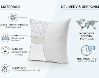 Pillow Insert | Polyester Microbeads and Foam Filling | Sofa Couch Cushion Inner