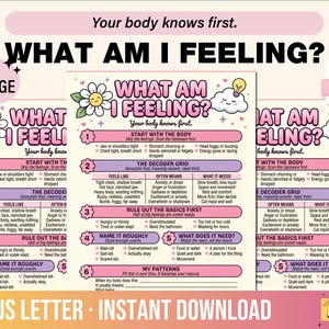 May include: A digital PDF document titled What Am I Feeling? featuring a pastel color palette. The chart includes sections like Start With The Body, The Decoder Grid, Rule Out The Basics First, Name It Roughly, and What Does It Need, with illustrations of a smiling daisy and a lightbulb cloud.