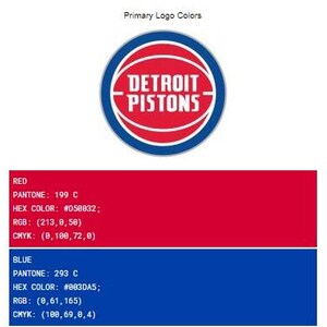 Puede incluir: Logotipo de los Detroit Pistons con una pelota de baloncesto roja dentro de un c&iacute;rculo azul. El texto "DETROIT PISTONS" est&aacute; en blanco. Los colores principales del logotipo son rojo y azul.