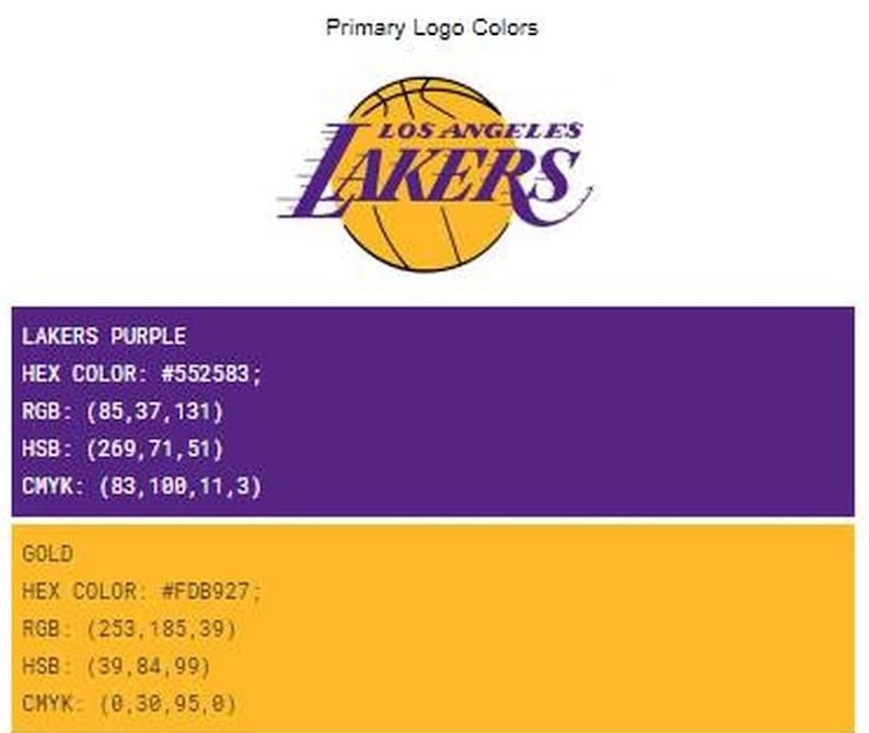 2001 la lakers