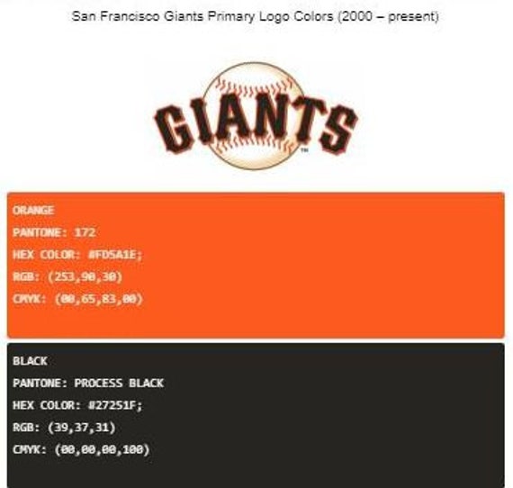 San Francisco Giants 2012 World Series S.F. Chronicle -  Israel