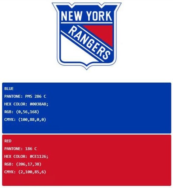 New York Rangers Dynasty Banner