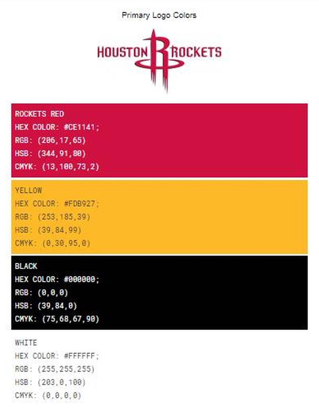 96 houston rockets roster - bezycolors