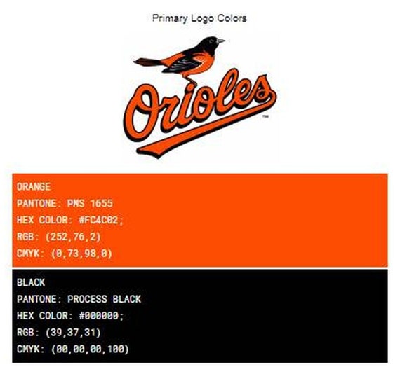 Baltimore Orioles / Cal Ripken 2131 Consecutive Games -  Finland