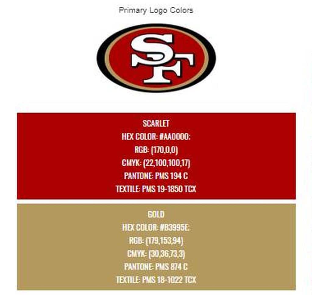 San Francisco 49ers 1985 Super Bowl Title S.F. Chronicle Etsy