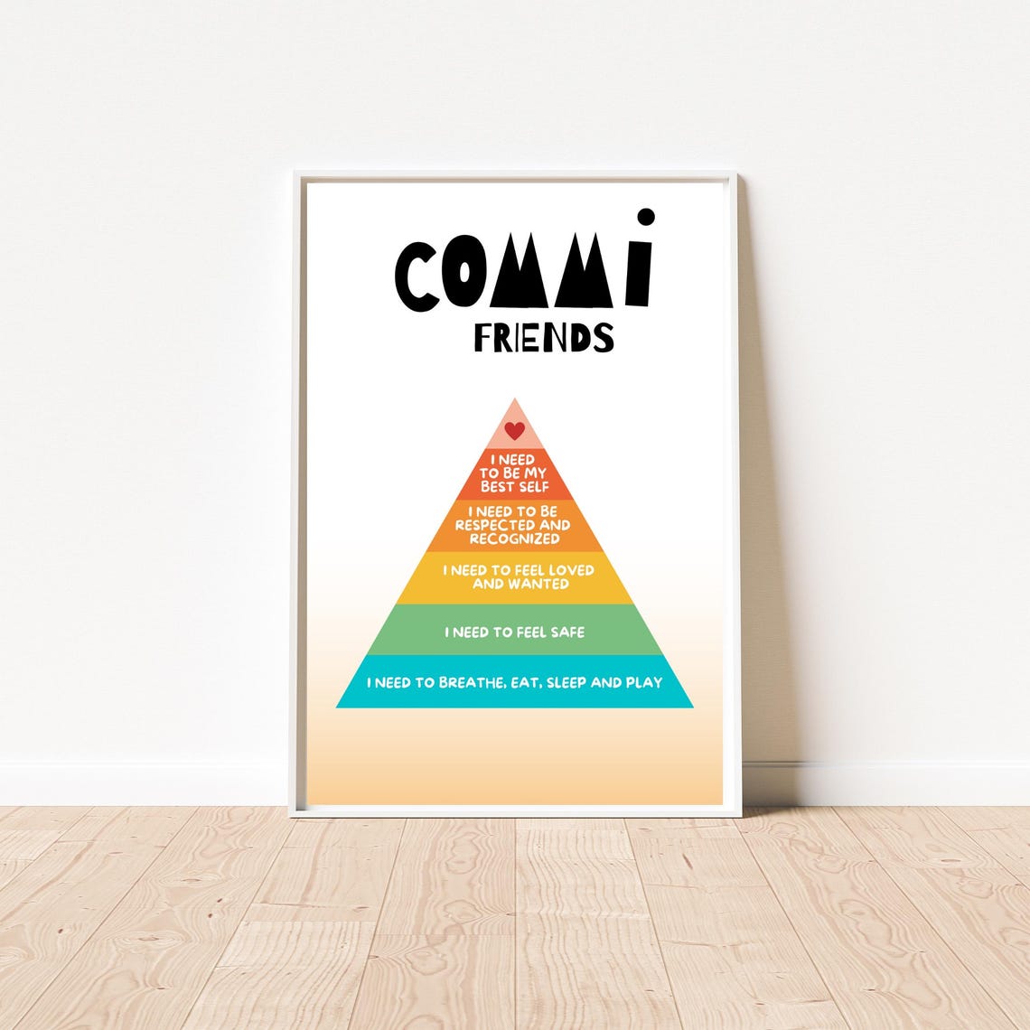 Maslow's Hierarchy of Needs Lesson and Poster for Class, Classroom ...