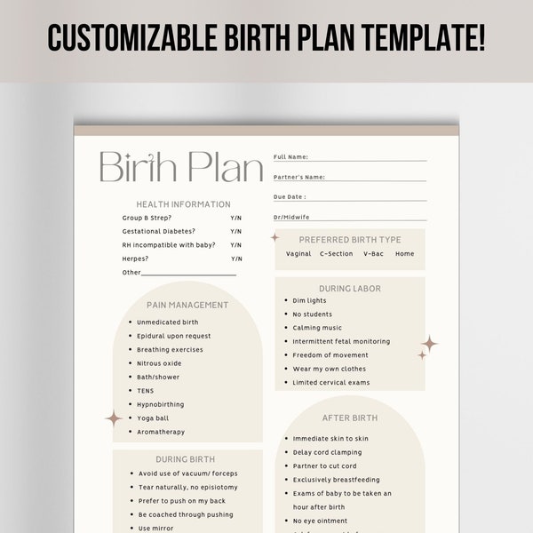 Birth plan template|Birth plan|Birth plan template editable|Visual birth plan|Birth preferences template|Customizable birth plan