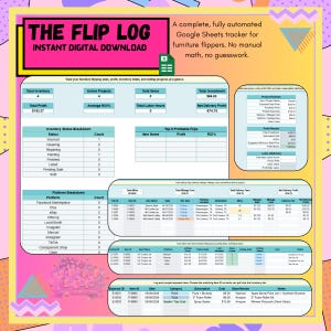 May include: A digital spreadsheet tracker titled THE FLIP LOG, designed for furniture flippers. The interface displays tables for inventory status, profit results, project estimates, platform breakdowns, and expense logs with columns for item names, costs, and dates.