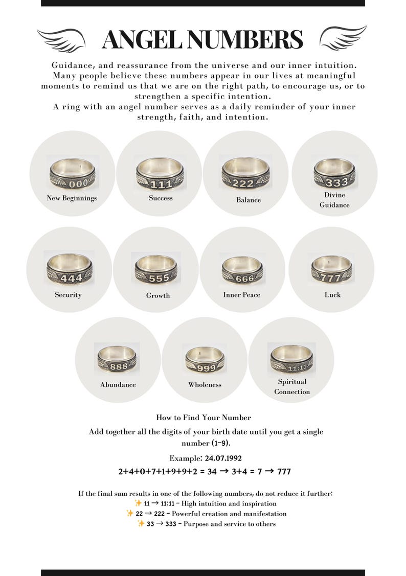 May include: A collection of silver-toned metal rings, each engraved with a unique three-digit or four-digit number ranging from 000 to 11:11. The rings feature a textured band design and are displayed with labels describing their meanings.