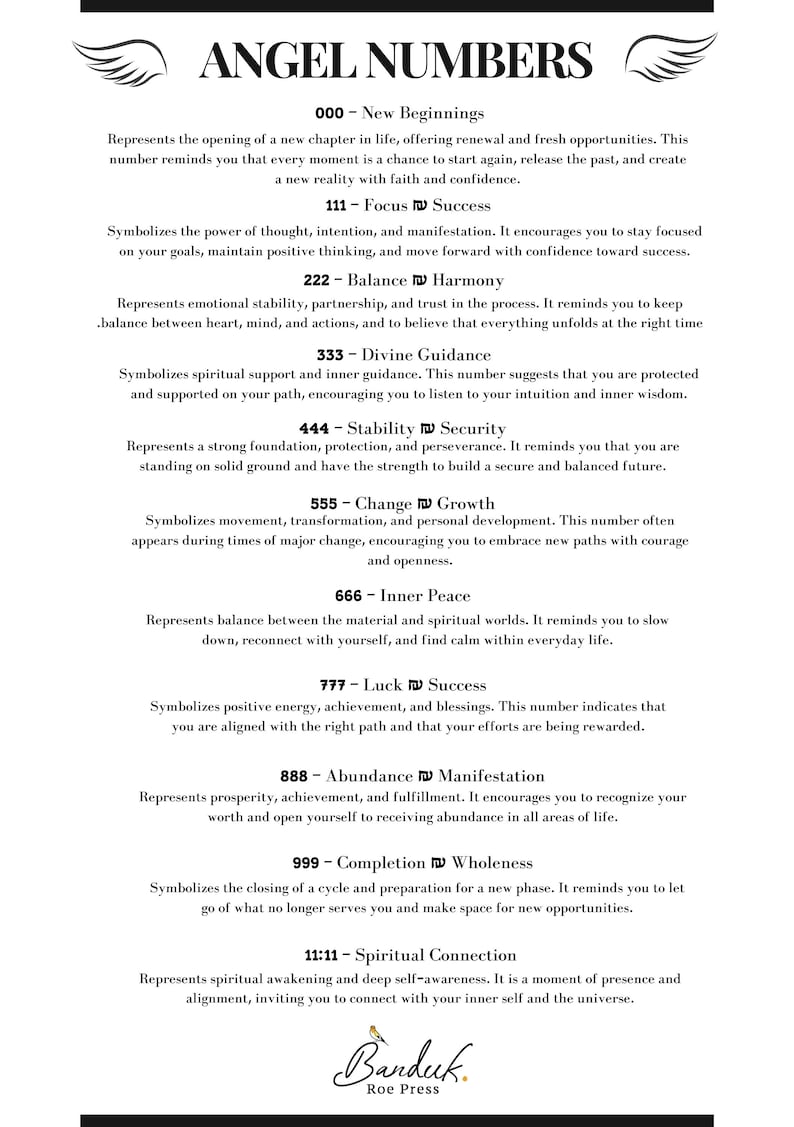 May include: A black and white informational print titled ANGEL NUMBERS, listing sequences from 000 to 11:11 with descriptive meanings for each. The text is organized in a vertical list format, featuring small wing icons at the top and the Banduk Roe Press logo at the bottom.
