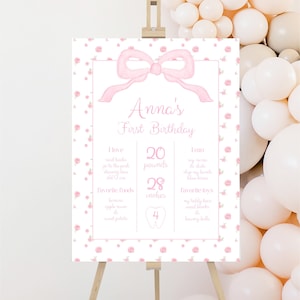 Letrero de primer cumpleaños para niña, decoración de fiesta con lazo rosa, primer cumpleaños de niña, póster de primer año, cumpleaños de rosas rosas, letrero editable, BG1