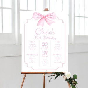 Letrero de primer cumpleaños, decoración de fiesta con lazo rosa, primer cumpleaños de niña, póster de primer año, lazo rosa de acuarela, letrero editable, 011