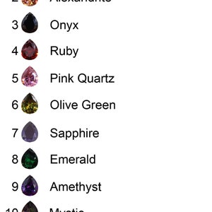 Op de afbeelding: Een grafiek met 11 verschillende edelsteenkleuren met hun namen. De edelstenen zijn gerangschikt in een verticale kolom van boven naar beneden. De edelstenen zijn: Gele Kwarts, Alexandriet, Onyx, Robijn, Roze Kwarts, Olijf Groen, Saffier, Smaragd, Amethist, Mystic en Zirkoon.