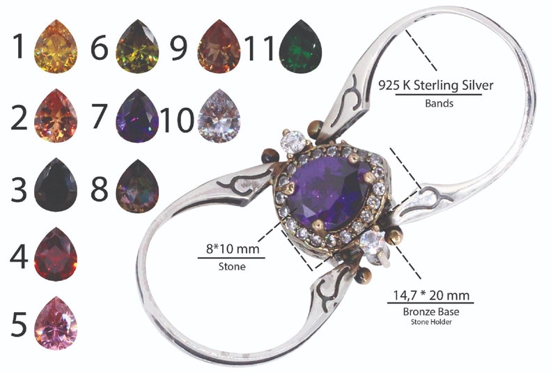 Op de afbeelding: Een zilveren ring met een paarse steen gezet in een bronzen basis. De ring is 14,7 mm bij 20 mm en de steen is 8 mm bij 10 mm. De ring is gemaakt van 925 K Sterling Silver en heeft een bronzen basis steenhouder. De afbeelding toont 10 verschillende gekleurde stenen die in de ring kunnen worden gebruikt.