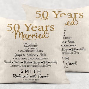 50th Anniversary Gift for Parents