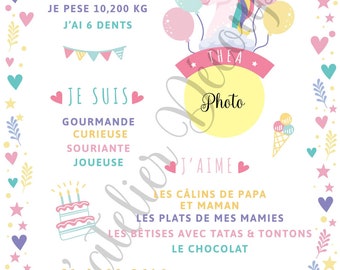 Affiche personnalisée spécial premier anniversaire ou baptême - Thème Licorne tons pastel multicolore