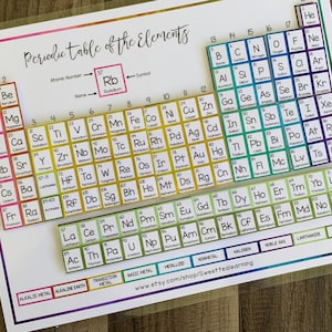 Periodic Table - Science Lesson Printable - Chemical Elements Kids Activity - Homeschool Worksheet Game - Digital File Download