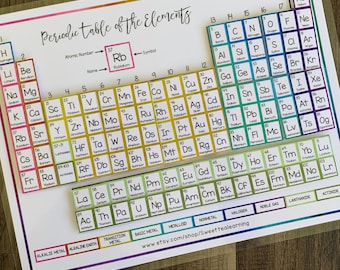 Periodic Table - Science Lesson Printable - Chemical Elements Kids Activity - Homeschool Worksheet Game - Digital File Download