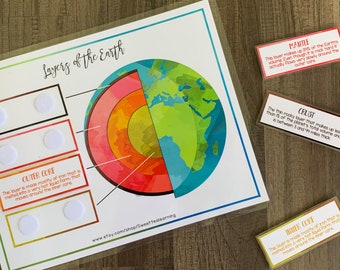 Earths Crust Layers - Kids Science Lesson - Childrens Puzzle Download - Homeschool Download - Busy Book Binder Activity