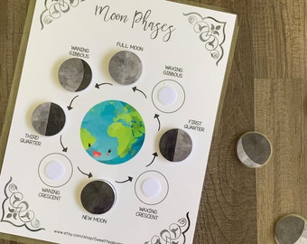 Phases of the Moon Printable Puzzle - Homeschool Activity - Busy Book - Busy Binder - Digital Download Preschool First Grade Science