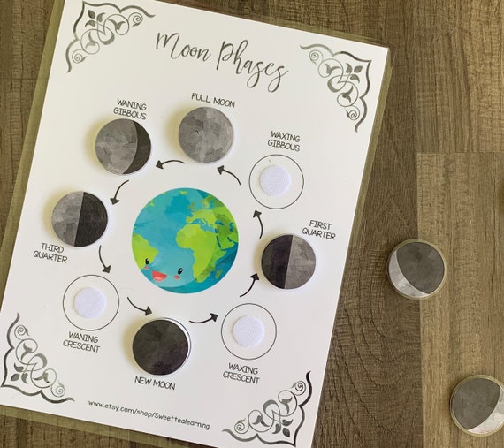 Phases of the Moon Printable Puzzle - Homeschool Activity - Busy Book - Busy Binder - Digital Download Preschool First Grade Science